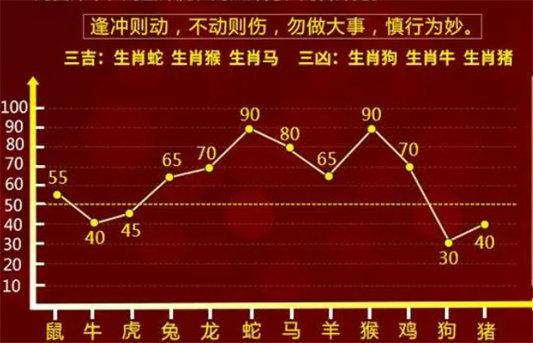 千真万确打生肖，前沿解答解释落实_jif96.11.23