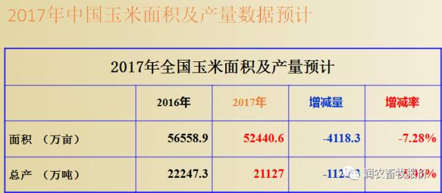 面不改色善掌控什么生肖，统计解答解释落实_mi37.57.63